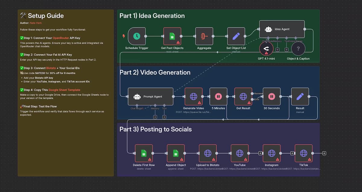 Viral Social Media Automation