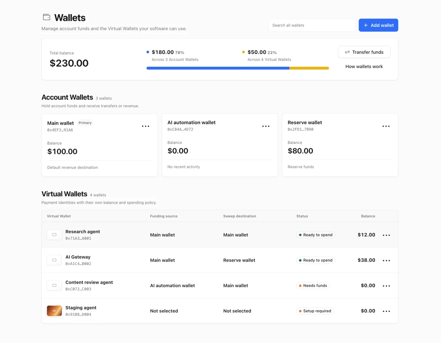cloudflare pay wallet.webp