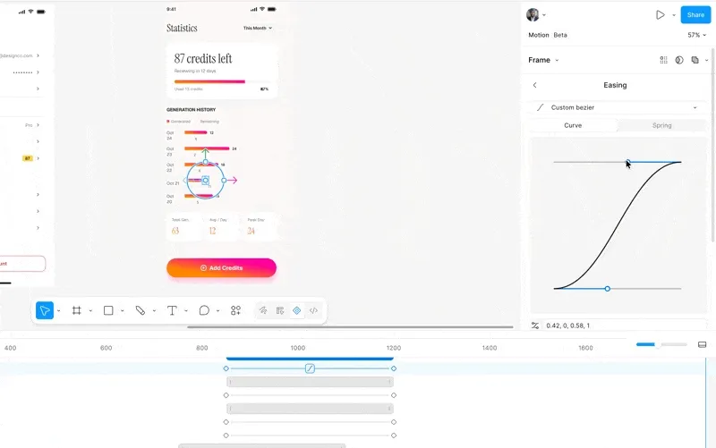 AI Carousel – Figma.oTwIEaVw.gif