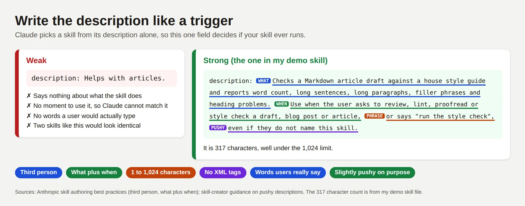 skills_info_description.png