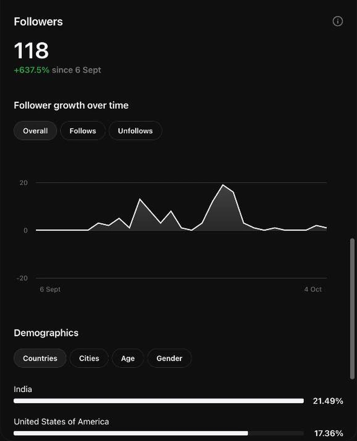 insights-4-followers-growth.png