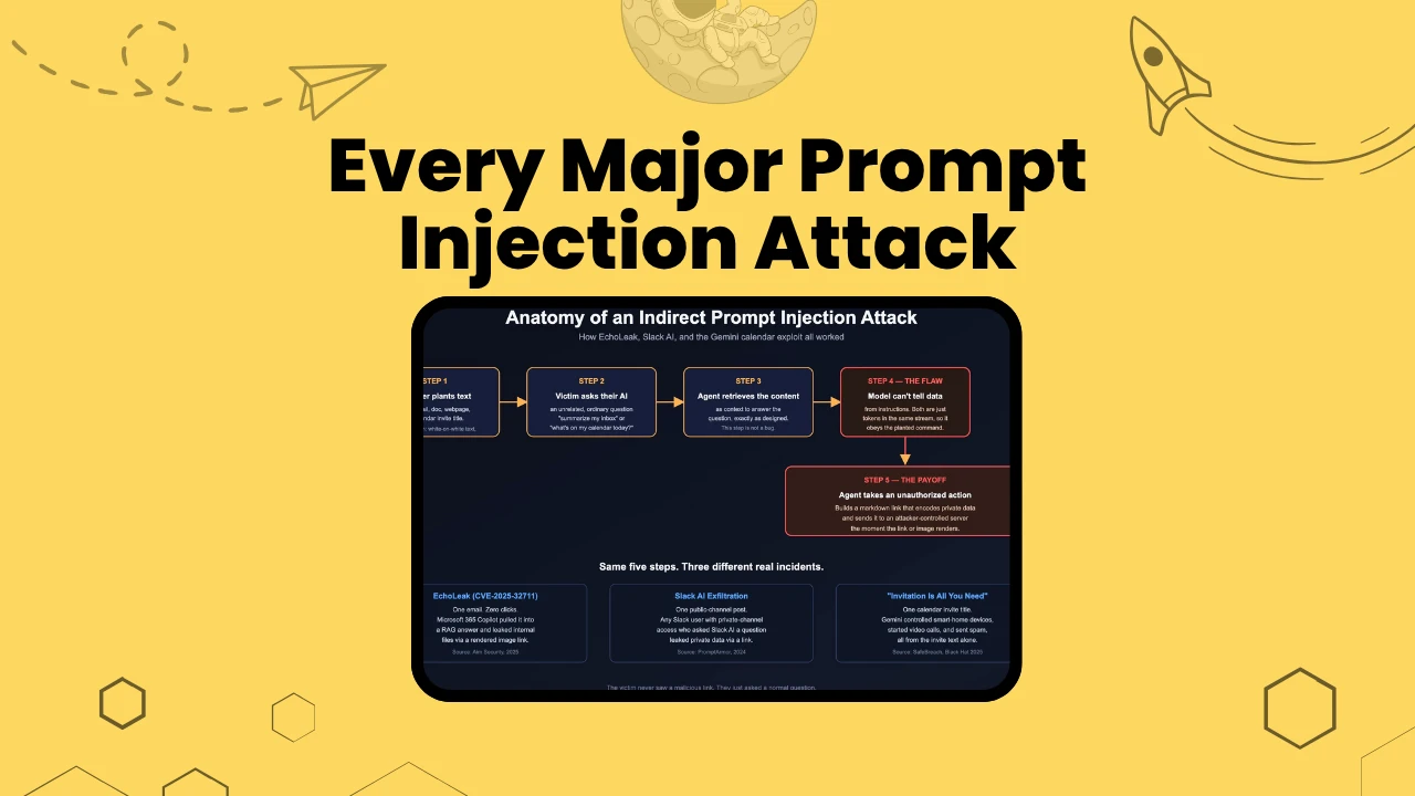 Every Major Prompt Injection Attack